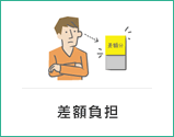 差額負担